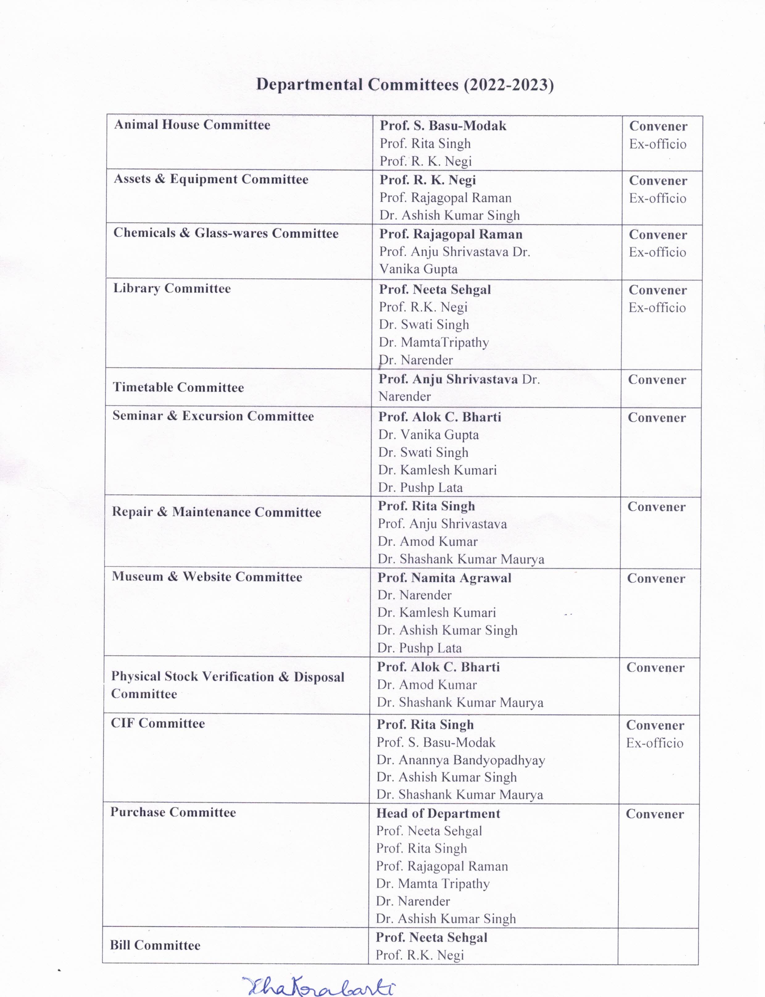 (DU) Department of zoology